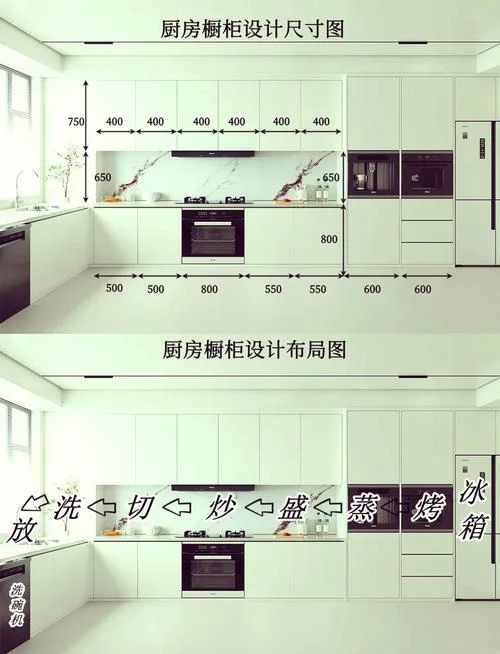 定做橱柜多少钱一平方_1