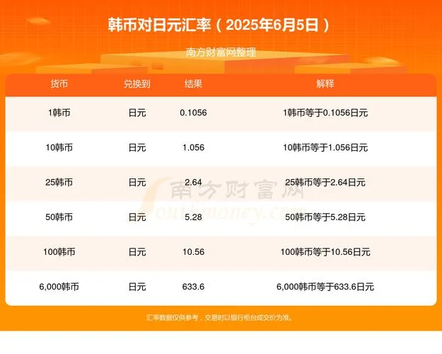 汇率计算公式_2