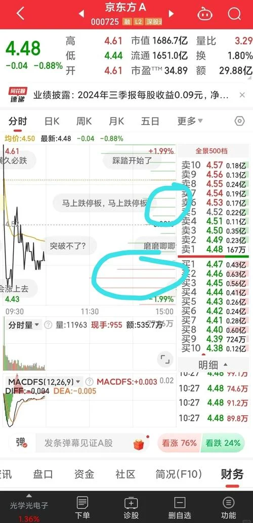 同花顺市盈率公式_1