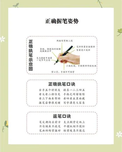 怎么教孩子学写字_2
