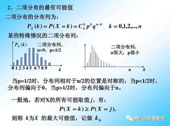 极小极大定理_1