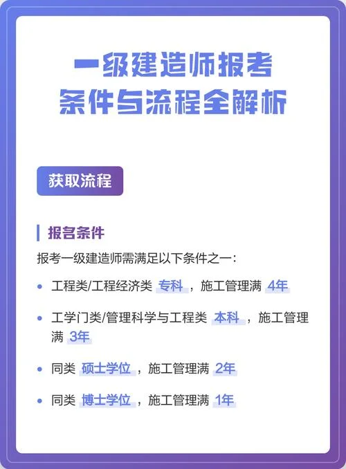 一建考试报名流程图片_2