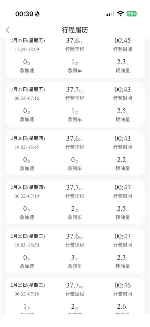 100公里耗油大概多少钱-百公里耗油大概多少钱