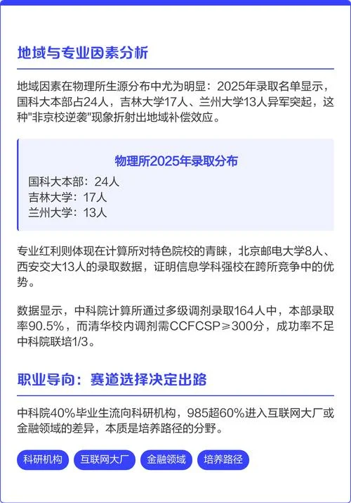 国外大学保研中科院-国外保研中科院
