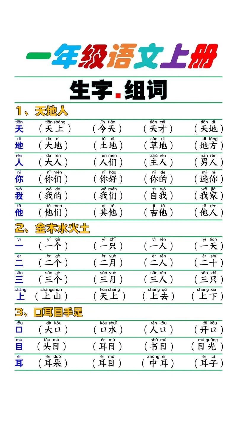 上的组词怎么写_1