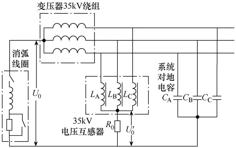 变压器配互感器公式_1