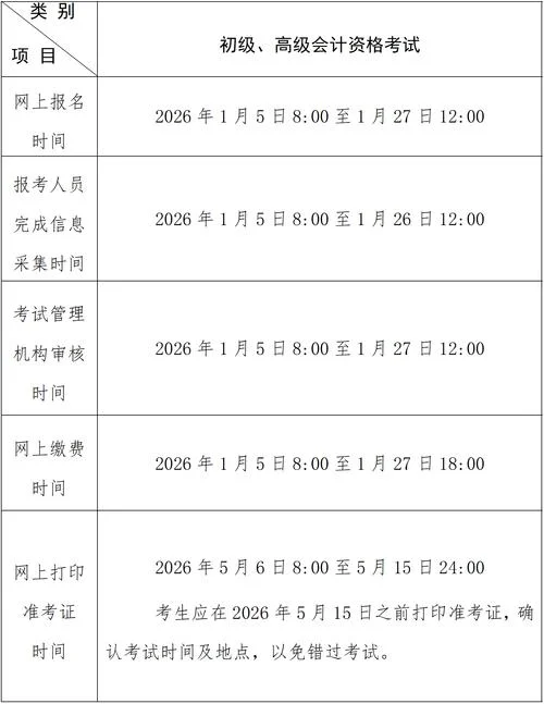 会计师报名条件初级-初级会计师报名条件