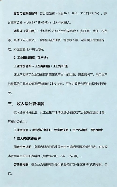 工业增加值公式_2