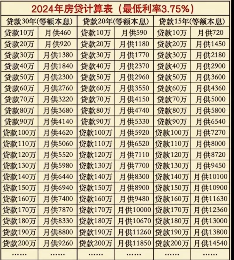 利率平价计算公式_1