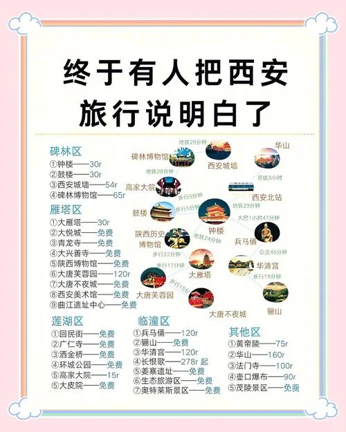 西安周边旅游景点介绍_1