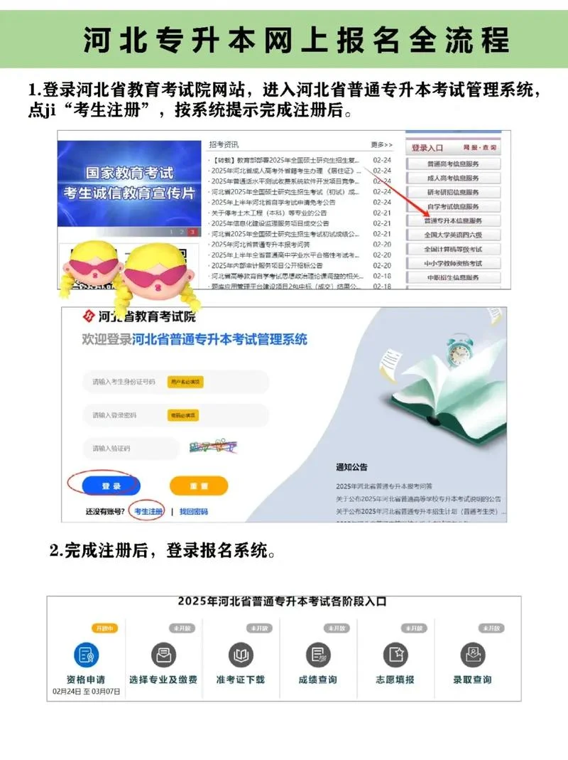 成人教育专升本网上报考时间_1