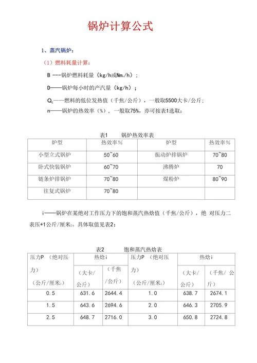 热负荷计算公式图解_1