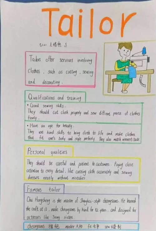 围绕的英文怎么写_1