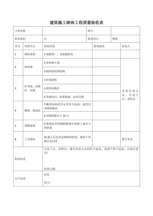 文明施工技术要求和验收表_1