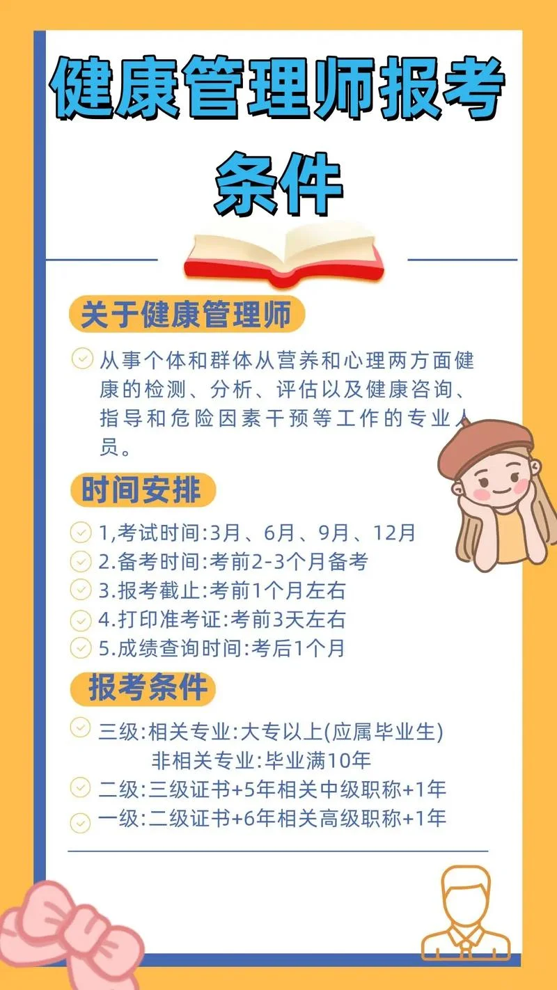 健康管理岗位能力证书报考条件_1