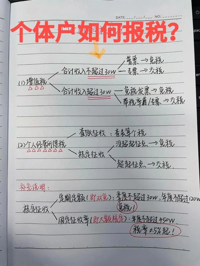 如何查公司的账目_2
