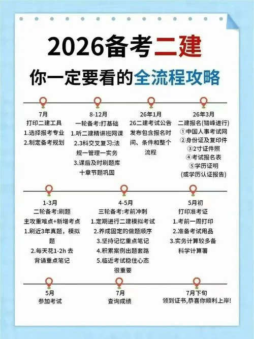 二建机构代报名靠谱吗_1