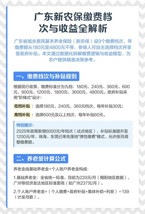 新农保在哪里查_1
