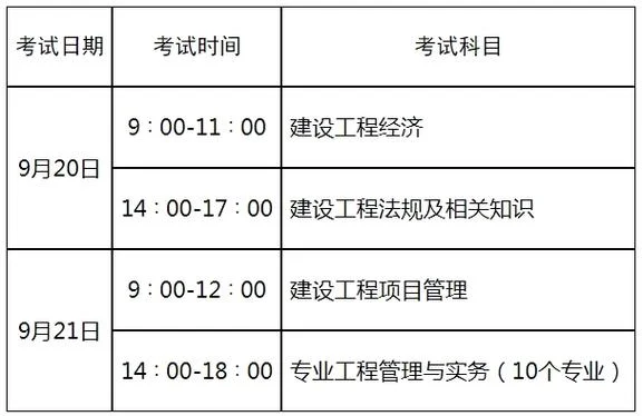 一建报名资格要求山东_2