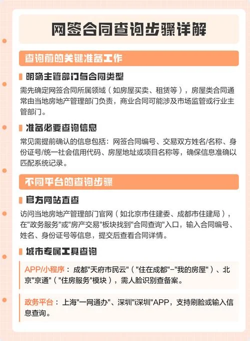 房子是否网签在哪查-网签查询地点