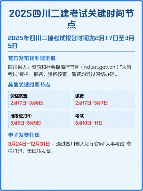二建报考条件四川_2
