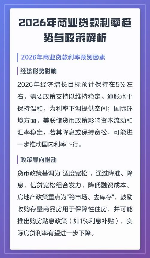 商业贷款有什么要求_2