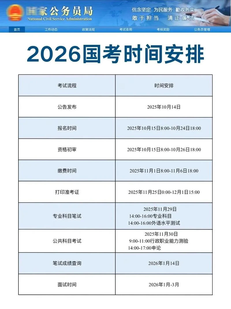 自考报考年限_2