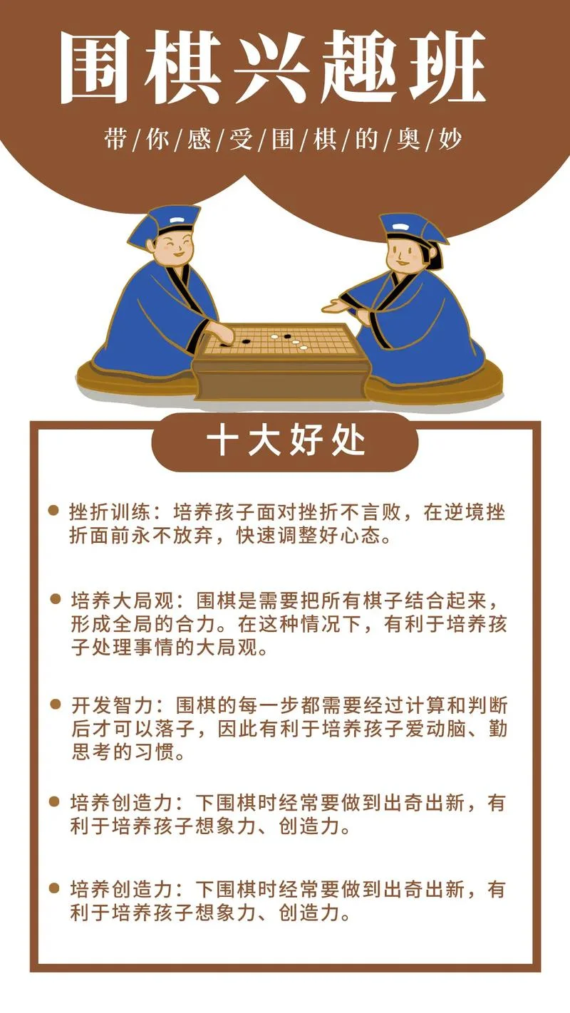 哪里学孩子围棋_1