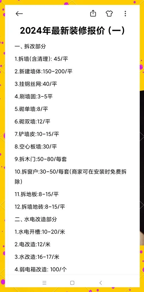 厨房翻新多少钱_2