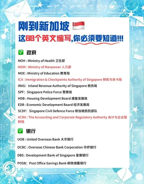 prc是哪个国家的缩写-美国缩写 pcr 代表