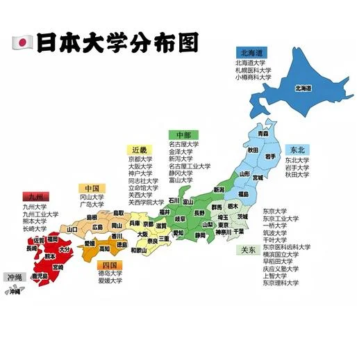 日本大学出来好找工作吗_1