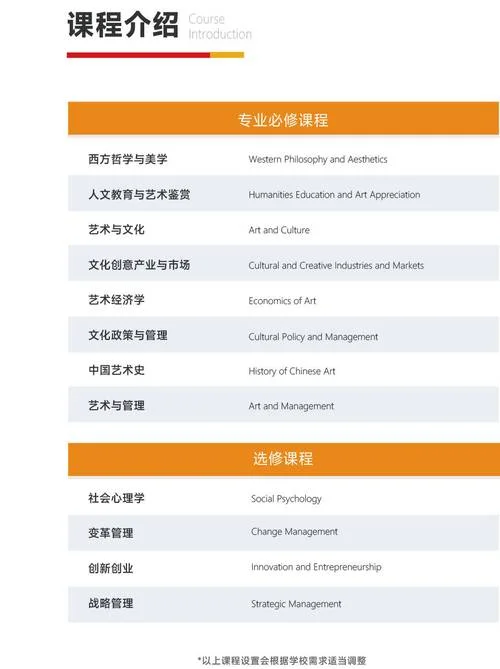 欧洲艺术专业研究生_2