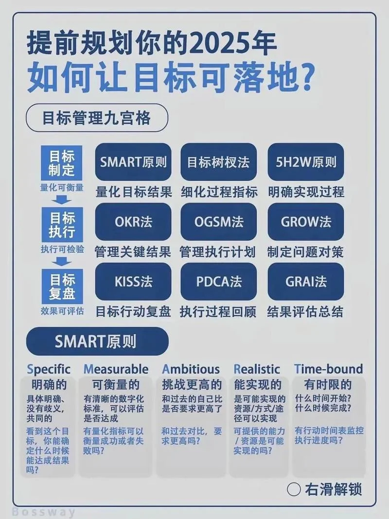 目标定价法公式_1