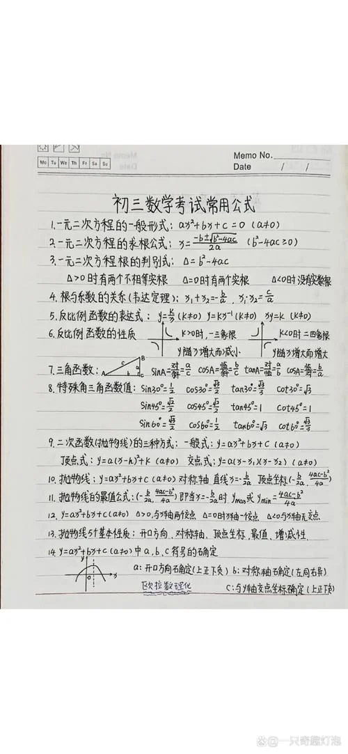 初中数学公式_1