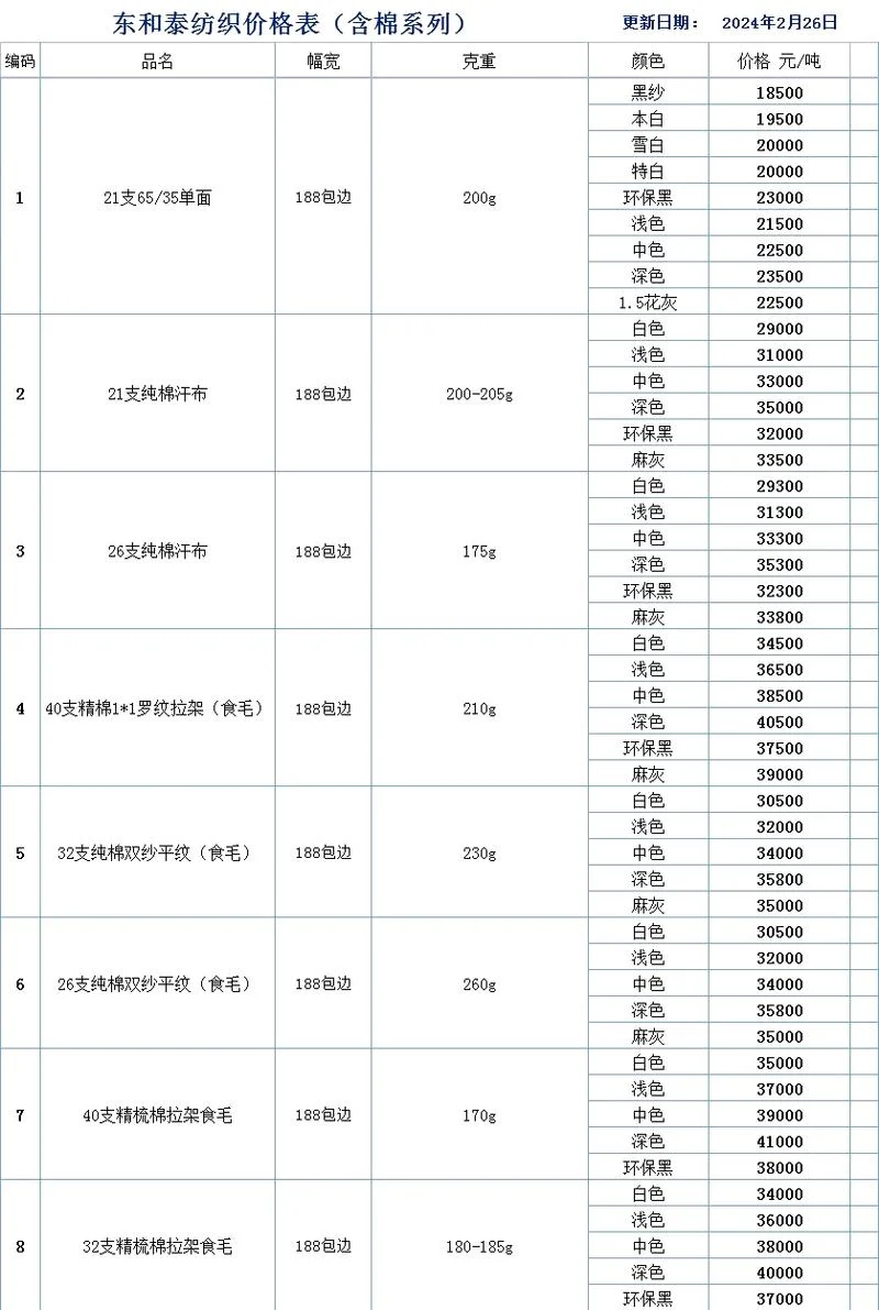 1x240平方电缆多少钱-240 平方电缆报价