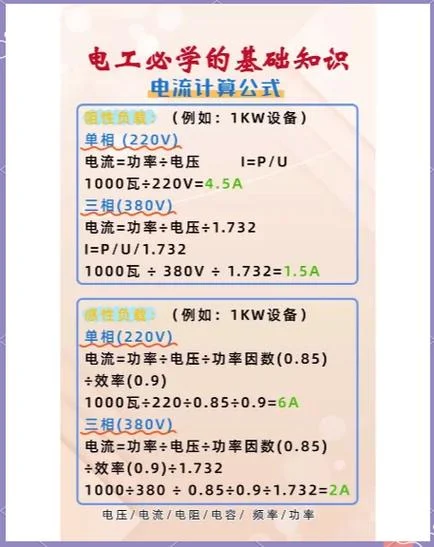 单耗计算公式详解_2