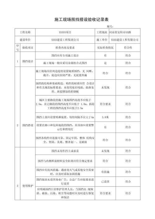 文明施工技术要求和验收表-文明施工验收标准