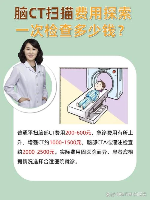 脑部ct多少钱_1