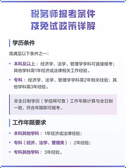 报名条件税务师_1