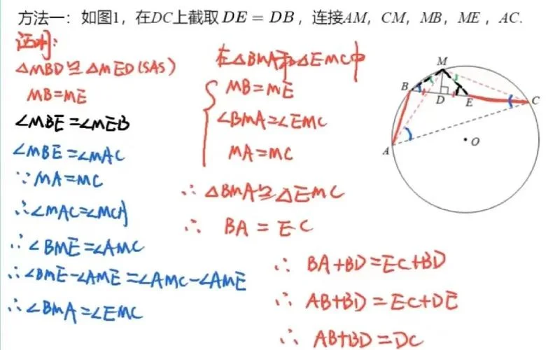 阿基米德折弦定理教程_2