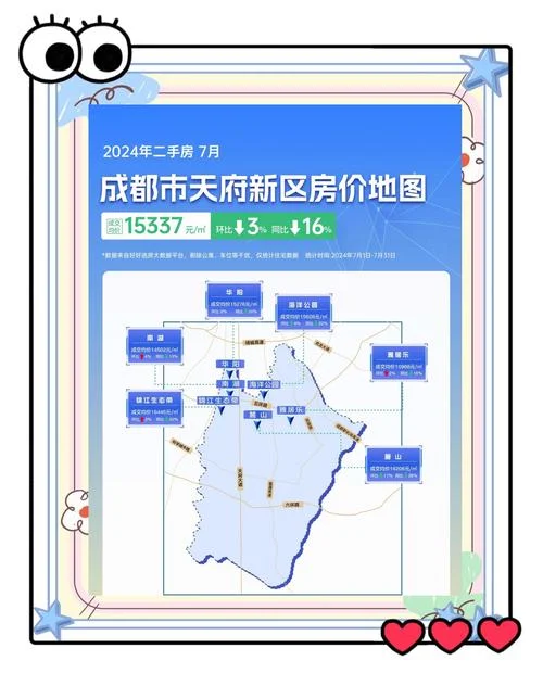 二手房多少钱一平方_2