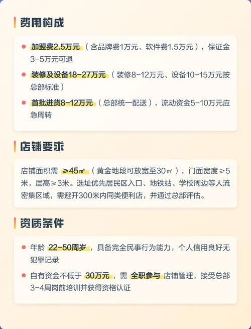 开一间美宜佳需要多少钱_1