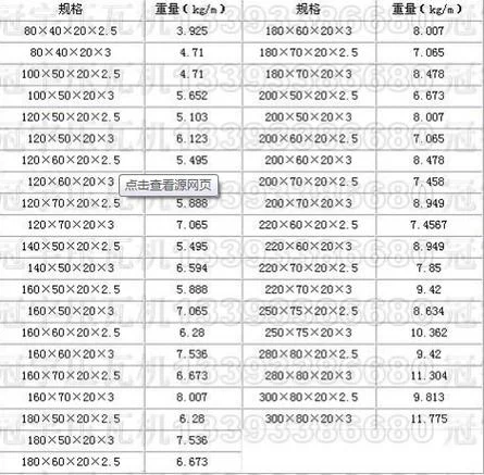 u型钢重量计算公式-u 型钢重量计算公式