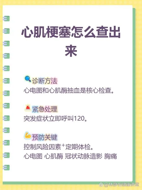 如何查是否有心肌梗塞_2