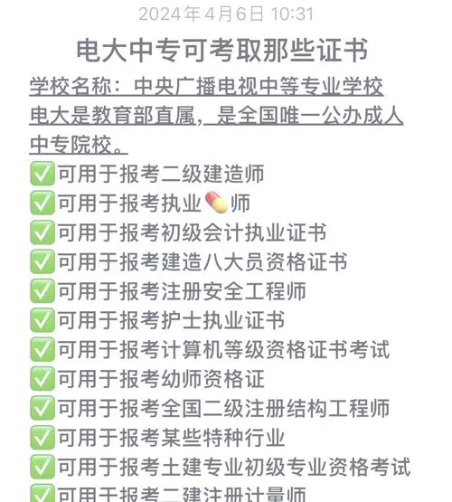 电大可以报考执业药师吗-电大能否报考执业药师