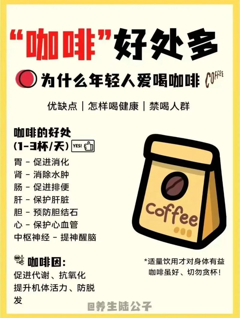 瘦身咖啡减肥原理_1