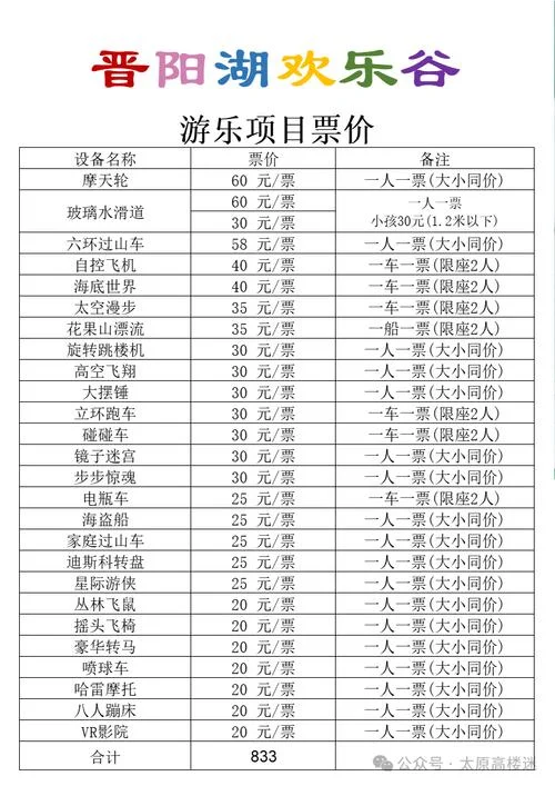 郑州欢乐谷门票多少钱_1