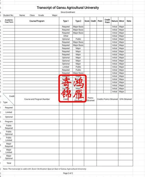 留学在校成绩单_2