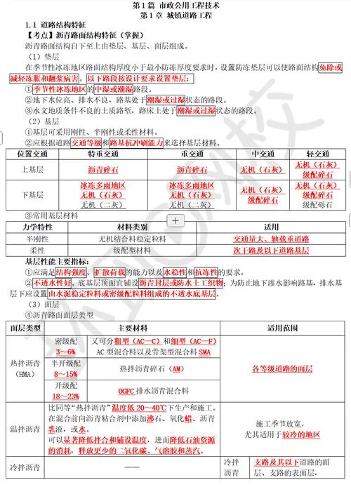 江西一级建造师考点_1