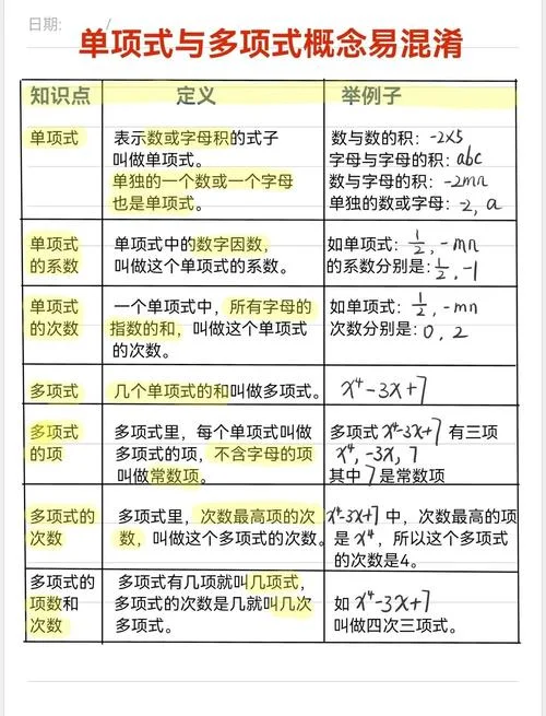 大数定理和遍历性定理-大数遍历定理